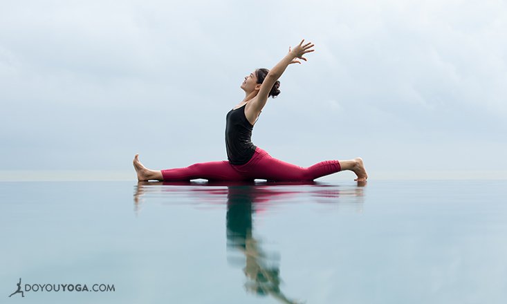 The Yoga of Relationships - Part One The Yama